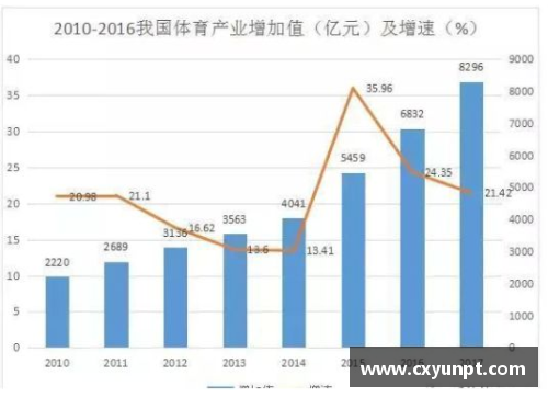 梦见体育明星暗示的深层含义及未来发展趋势分析