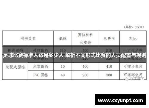 足球比赛标准人数是多少人 解析不同形式比赛的人员配置与规则